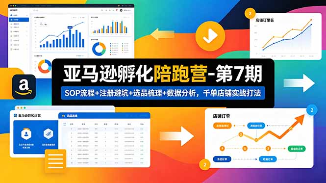 亚马逊孵化陪跑营-第7期：SOP流程+注册避坑+选品梳理+数据分析，千单店铺实战打法(更新0625-卿云社