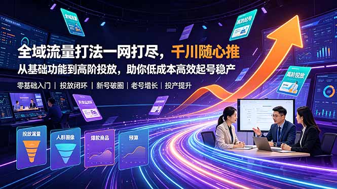 全域流量打法一网打尽，千川随心推从基础功能到高阶投放，助你低成本高效起号稳产-卿云社