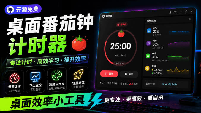 仅1.16MB,开源极简的桌面时钟、番茄钟计时器,还支持系统监控显示,桌面效率小工具Catime-卿云社