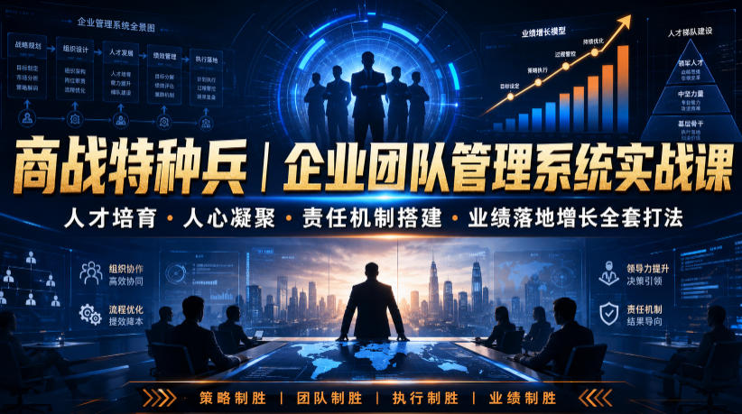 商战特种兵|企业团队管理系统实战课人才培育・人心凝聚・责任机制搭建・业绩落地增长全套打法-卿云社