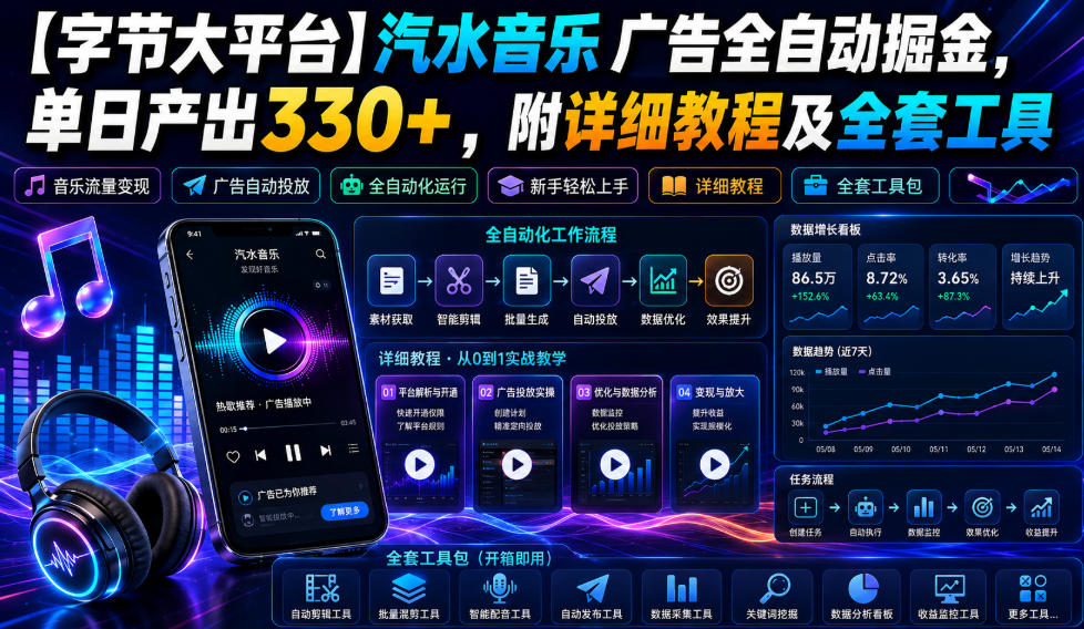 【字节大平台】汽水音乐广告全自动掘金，单日产出330+，附详细教程及全套工具【揭秘】-卿云社