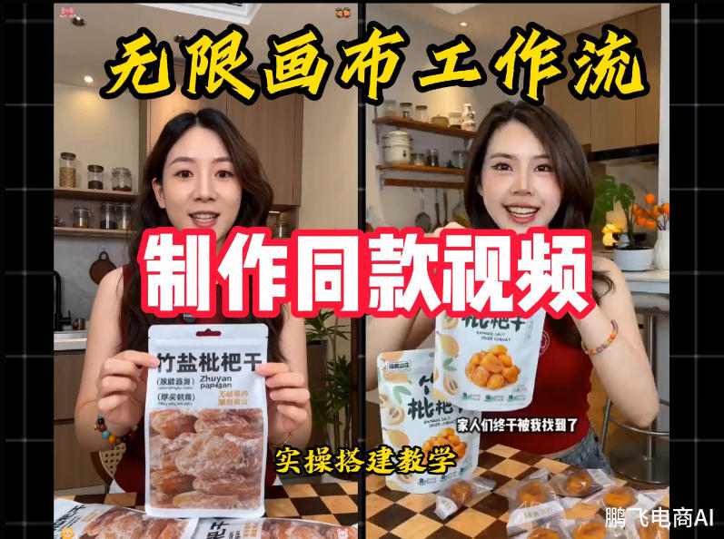无限画布工作流一键复刻爆款带货视频,实操搭建,操作简单-卿云社