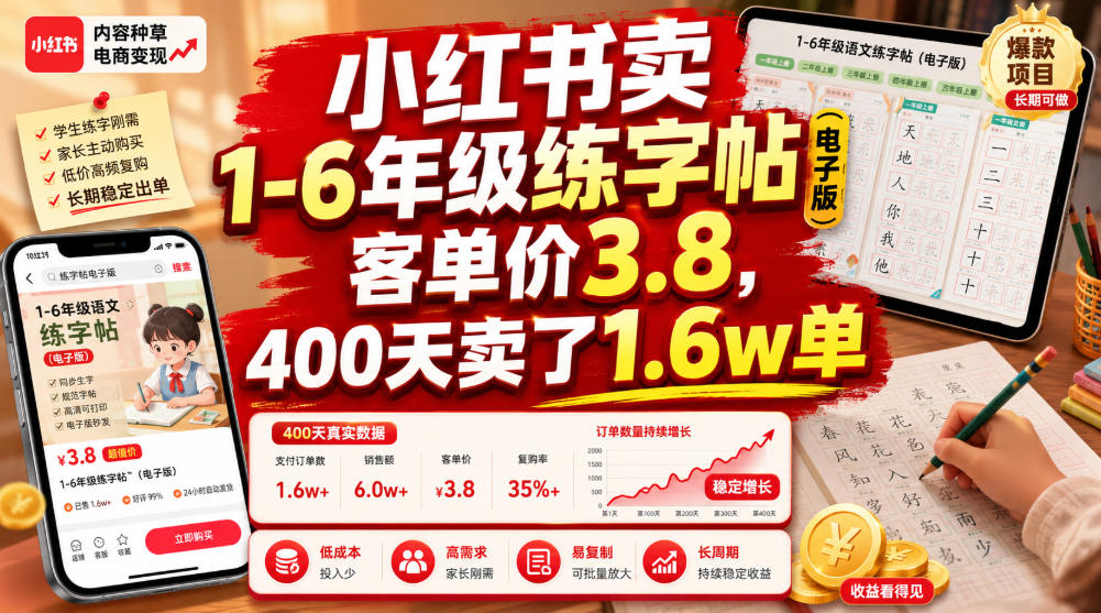 小红书卖1-6年级练字帖(电子版)，客单价3.8，400天卖了1.6w单-卿云社