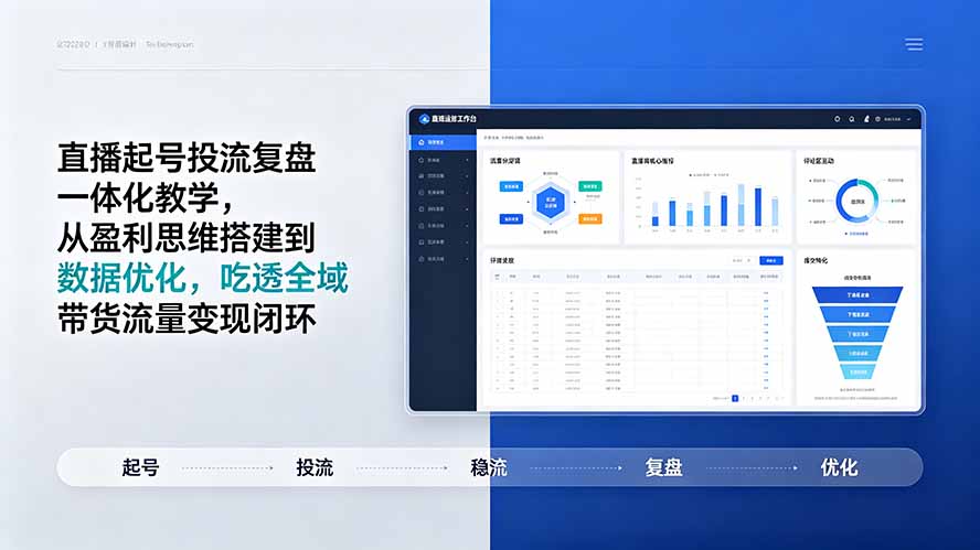 直播起号投流复盘一体化教学，从盈利思维搭建到数据优化，吃透全域带货流量变现闭环-卿云社