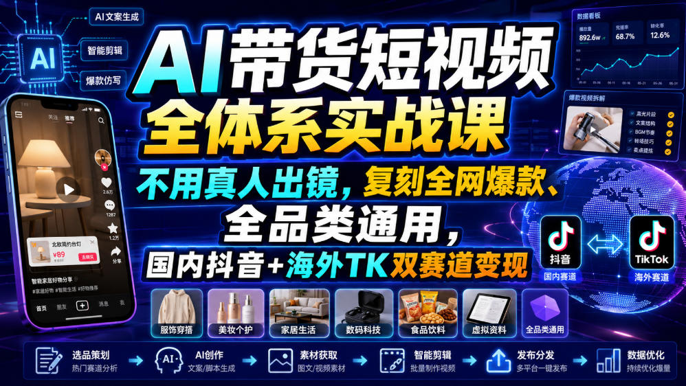 AI带货短视频全体系实战课，不用真人出镜，复刻全网爆款、全品类通用，国内抖音+海外TK双赛道变现-卿云社