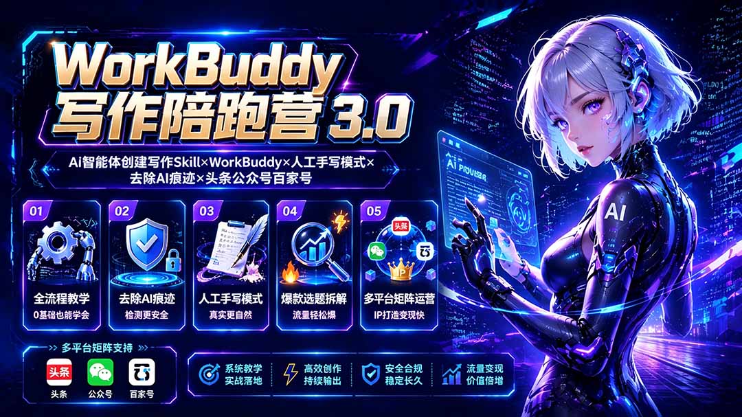 WorkBuddy写作陪跑营3.0-更新：Ai智能体创建写作Skill×WorkBuddy×人工手写模式×去除AI痕迹×头条公众号百家号-卿云社