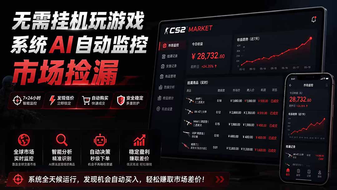 系统AI自动监控市场捡漏，不用玩游戏|只需要一部手机|支持任何形式数据验证-卿云社