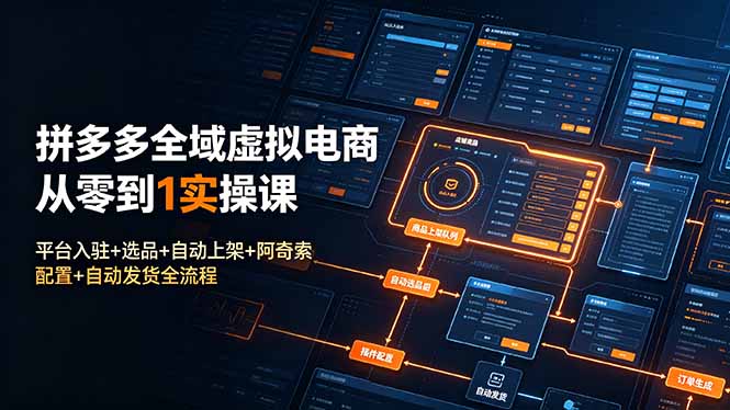 拼多多全域虚拟电商从零到1实操课：平台入驻+选品+自动上架+阿奇索配置+自动发货全流程-卿云社