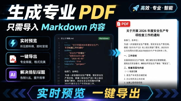 只需导入Markdown内容，实时预览一键导出专业PDF！轻松解决AI生成内容排版问题Presto-卿云社