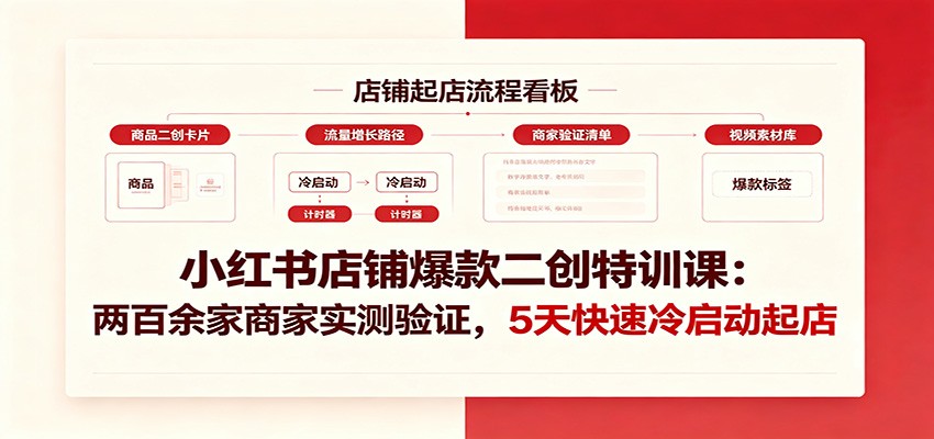 小红书店铺爆款二创特训课:两百余家商家实测验证,5天快速冷启动起店-卿云社
