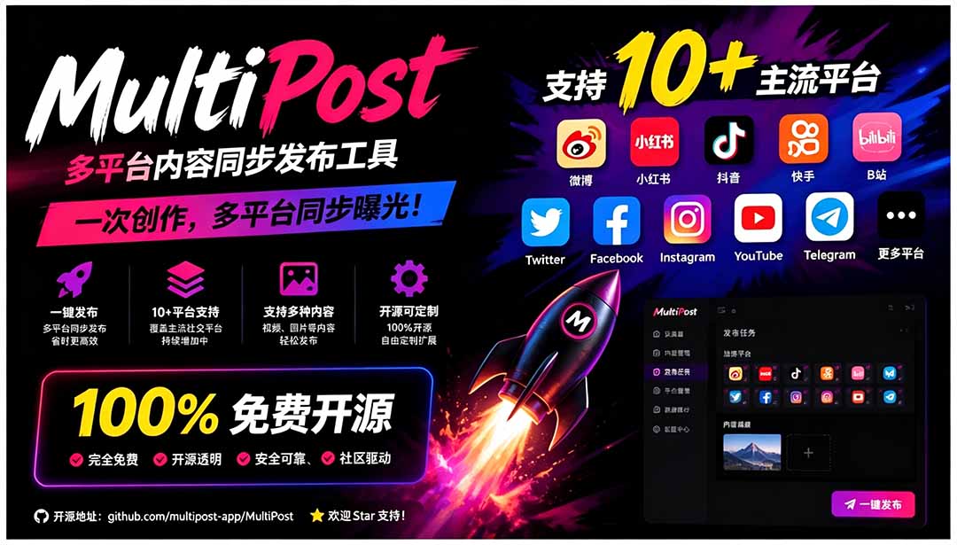 一键发布内容到 10+ 社交媒体平台！支持视频/图片内容，一次编辑全网-卿云社