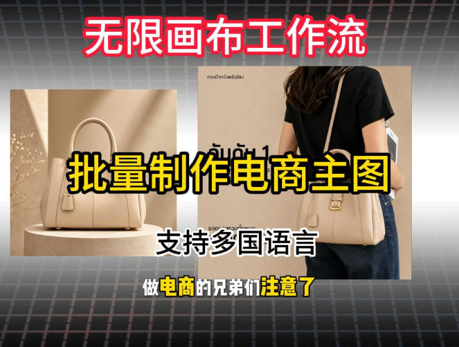 批量复刻电商爆款主图工作流搭建教学，批量下载，支持多国语言，不管是国内电商还是跨境店群都能用-卿云社