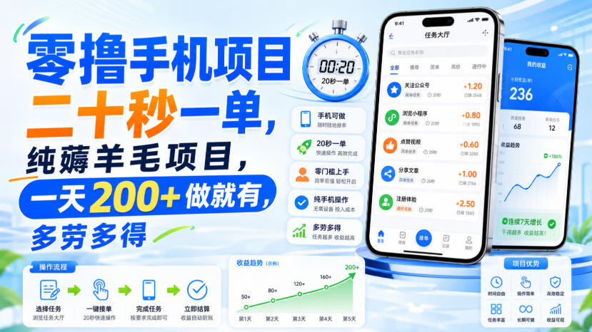 零撸手机项目，二十秒一单，纯薅羊毛项目，一天200+做就有，多劳多得【揭秘】-卿云社