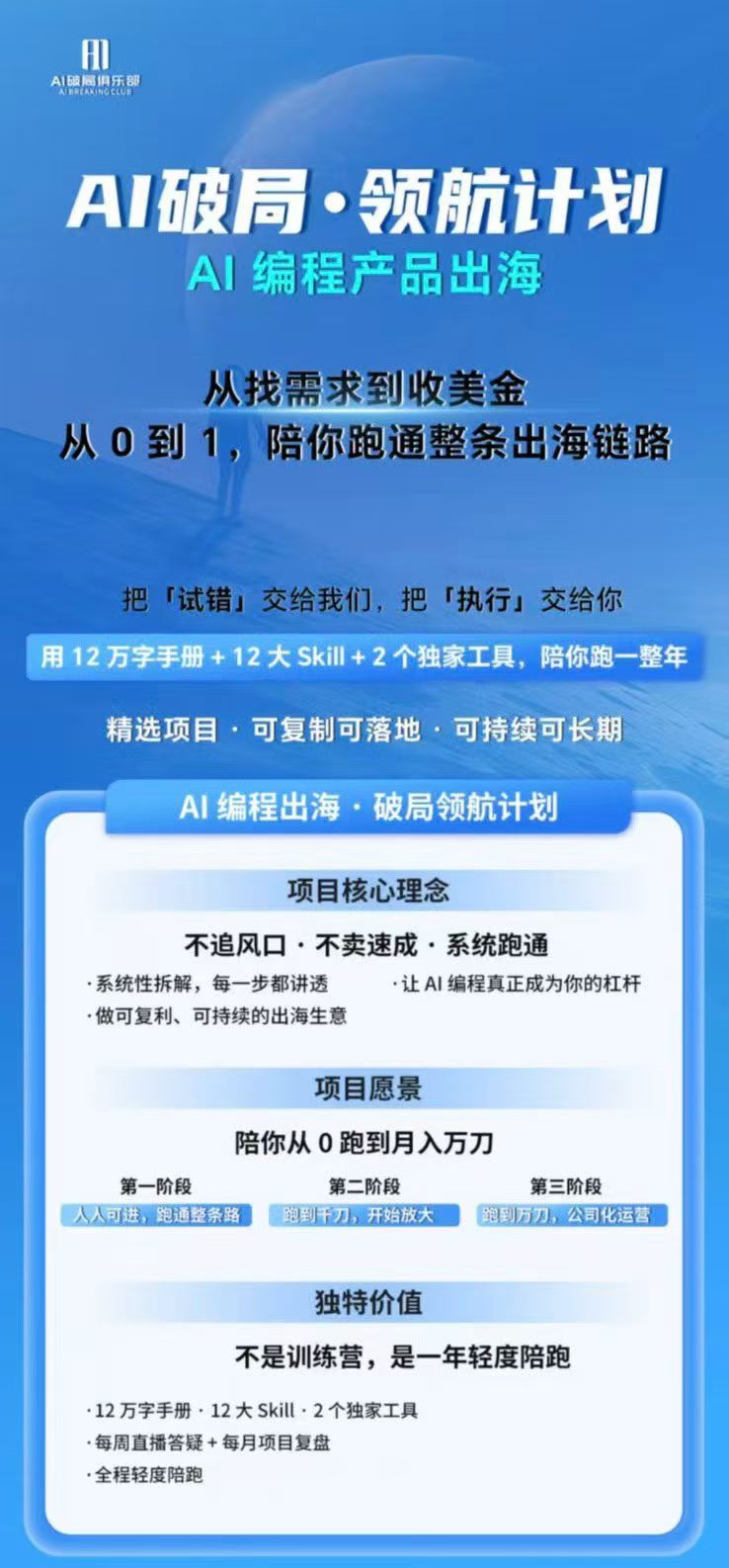 图片[1]-AI编程产品出海领航计划-更新：12万字手册+12大Skill+2个独家工具，从找需求到上线收美金跑通全链路-卿云社