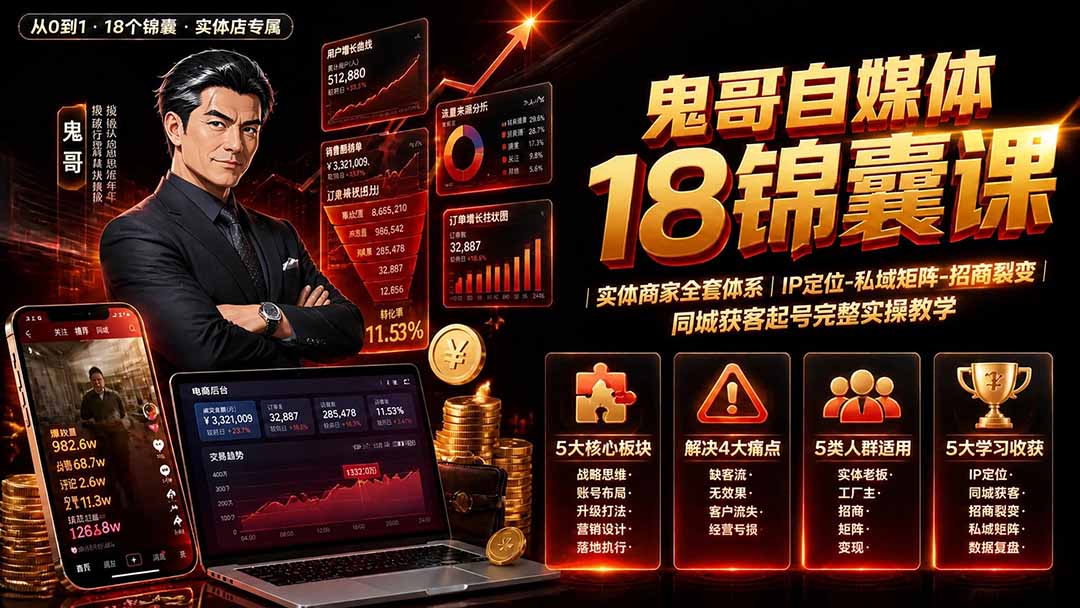 鬼哥自媒体18锦囊课｜实体商家全套体系｜IP 定位-私域矩阵-招商裂变｜同城获客起号完整实操教学-卿云社