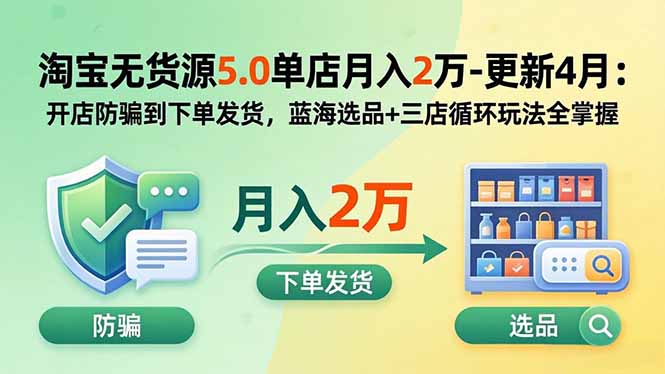 淘宝无货源5.0单店月入2万-更新2026：开店防骗到下单发货，蓝海选品+三店循环玩法全掌握-卿云社
