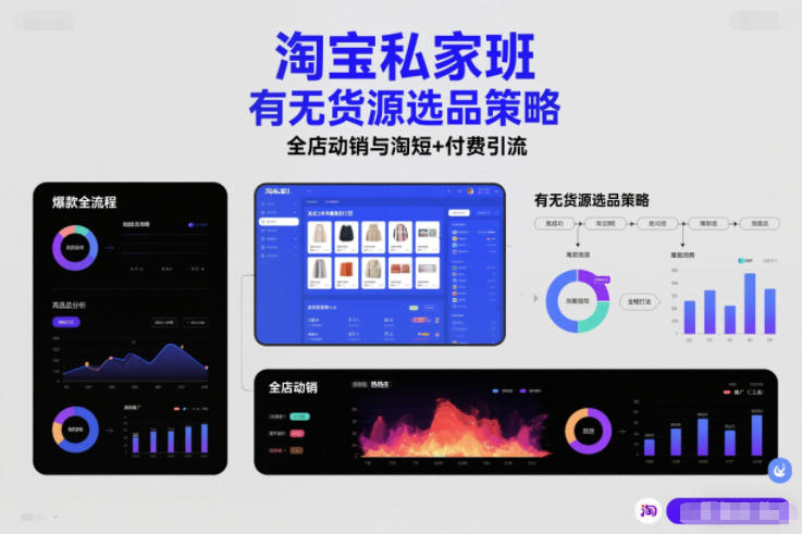 淘宝私家班，有无货源选品策略，高成功率爆款全流程打法，全店动销与淘短+付费引流(更新2026年08月17日)-卿云社