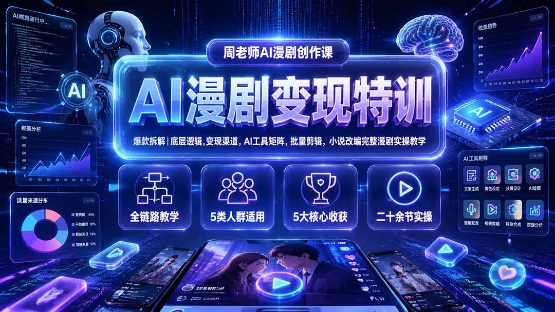 AI漫剧变现特训★爆款拆解｜底层逻辑，变现渠道，AI工具矩阵，批量剪辑，小说改编完整漫剧实操教学-卿云社