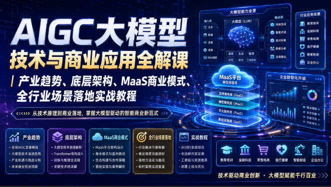 AIGC大模型技术与商业应用全解课｜产业趋势、底层架构、MaaS商业模式、全行业场景落地实战教程-卿云社