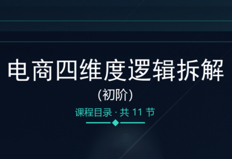 老木老师·电商四维度逻辑拆解(初阶)-卿云社