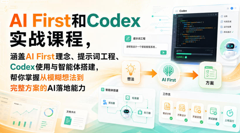 AI First和Codex实战课,涵盖AI First理念、提示词工程、Codex使用与智能体搭建,掌握从模糊想法到完整方案的AI落地能力-卿云社