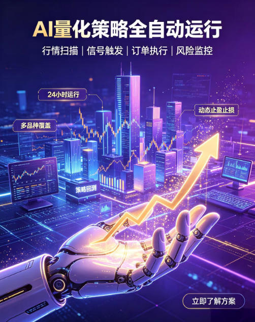 全自动EA量化系统，解锁稳健交易新范式，24小时不断交易，日入500+，当天收益当天到账，无需熬夜盯盘，解放双手，时间自由【揭秘】-卿云社
