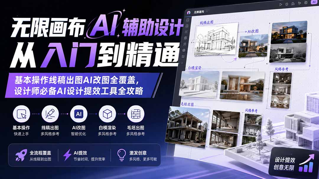 无限画布AI辅助设计从入门到精通;基本操作线稿出图AI改图全覆盖,设计师必备AI设计提效工具全攻略-卿云社