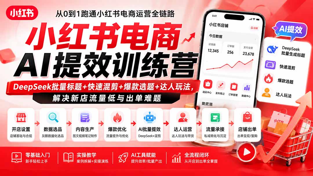 小红书电商AI提效训练营—DeepSeek批量标题+快速混剪+爆款选题+达人玩法，解决新店流量低与出单难题-卿云社