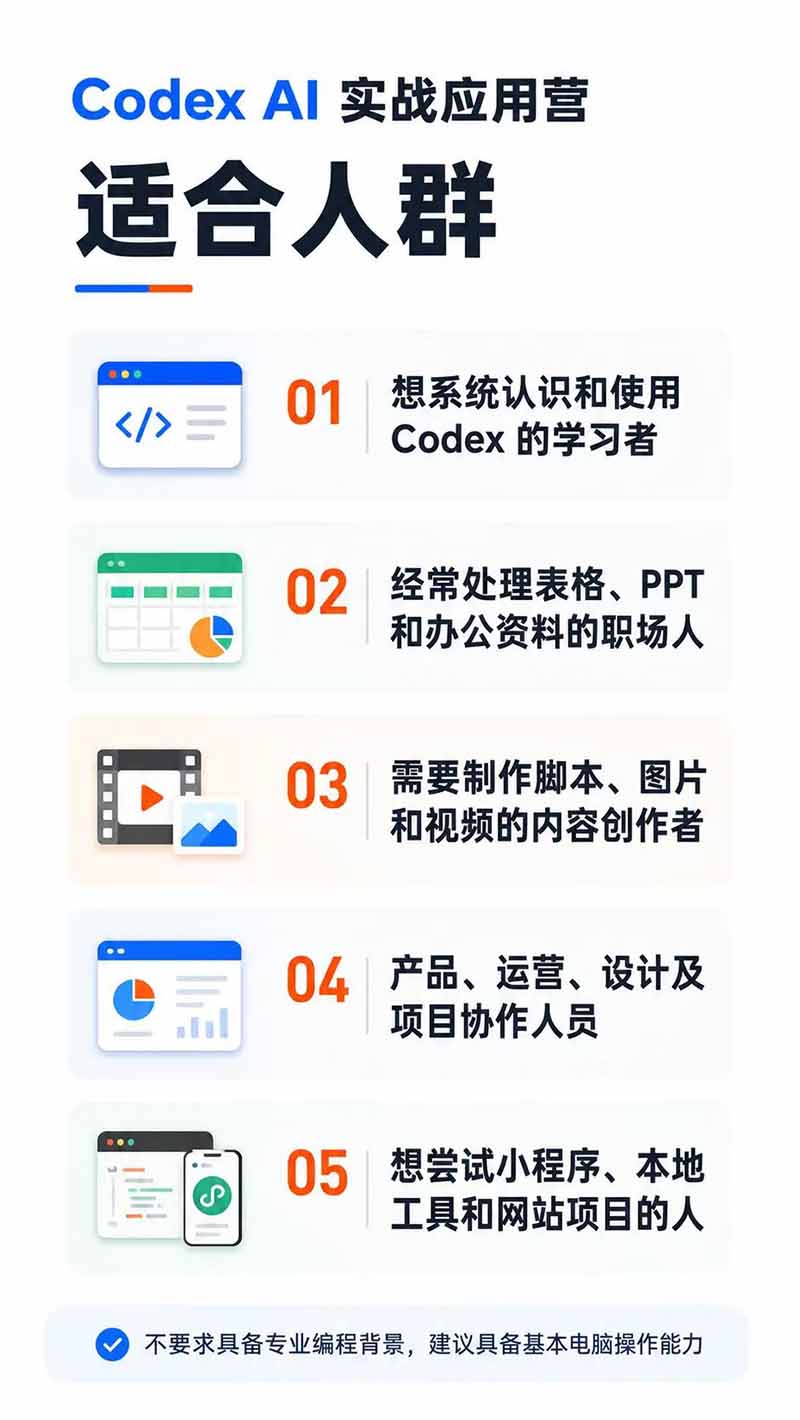 图片[2]-Codex AI实战应用营从工具到项目交付；五大阶段二十章内容案例实操为主线，系统掌握Codex全栈实战能力-卿云社