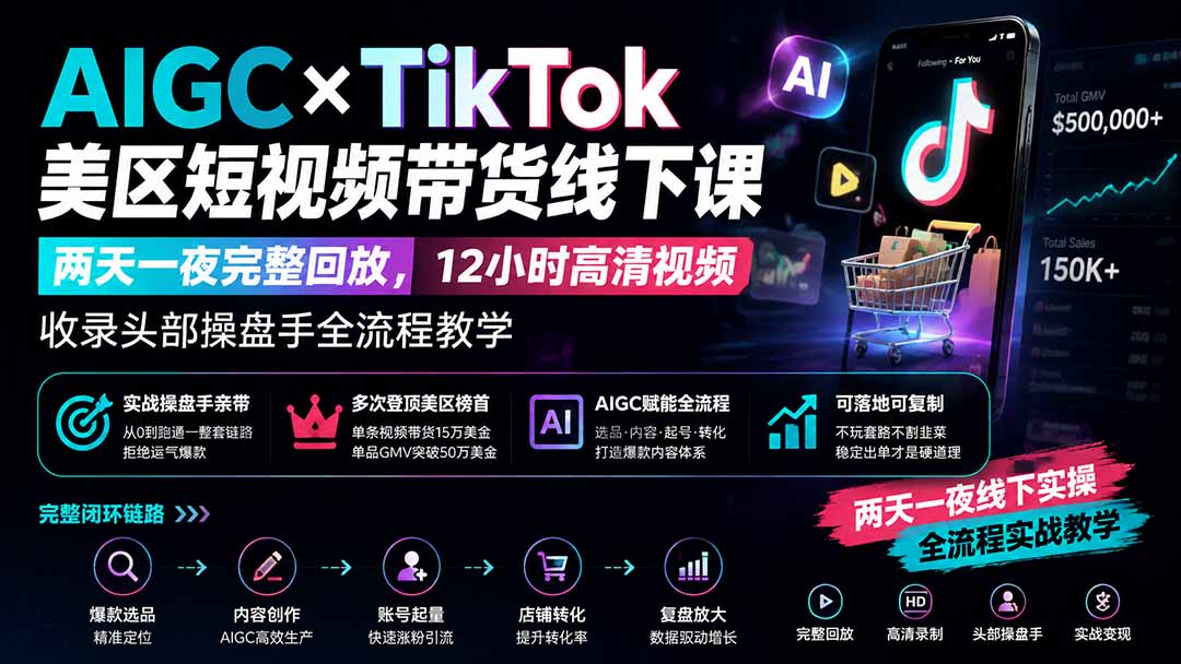 AIGC×TikTok美区短视频带货线下课；两天一夜完整回放，12小时高清视频收录头部操盘手全流程教学-卿云社