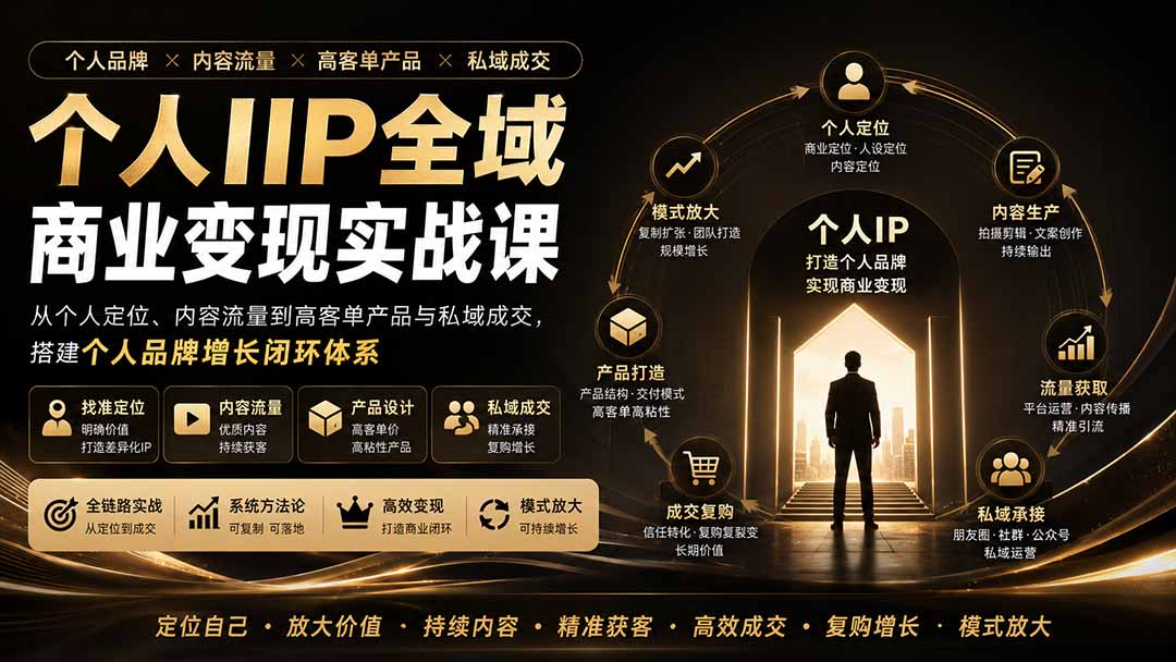 个人IP全域商业变现实战课 (无水印-卿云社