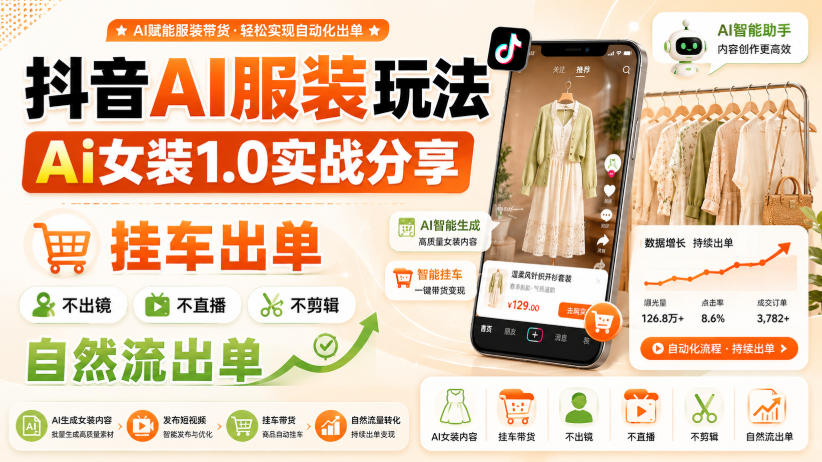 抖音AI服装玩法，Ai女装1.0实战分享，挂车出单，不出镜，不直播，不剪辑，自然流出单-卿云社