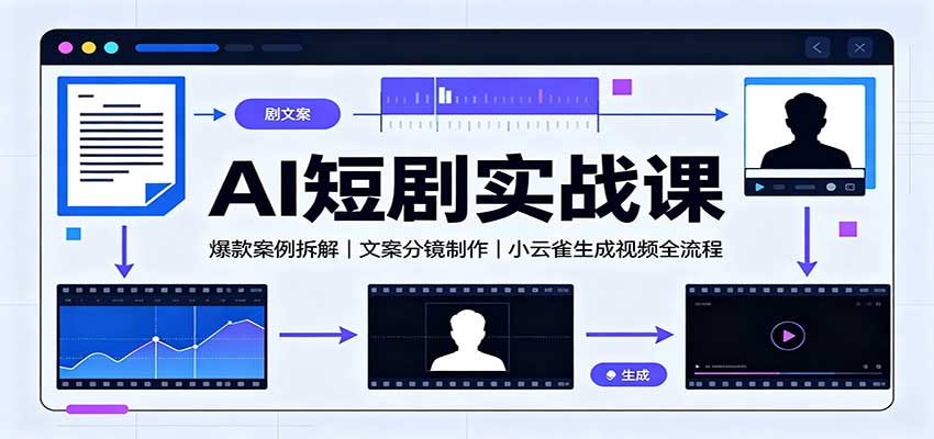 AI短剧实战课：爆款案例拆解，文案分镜制作，小云雀生成视频全流程-卿云社