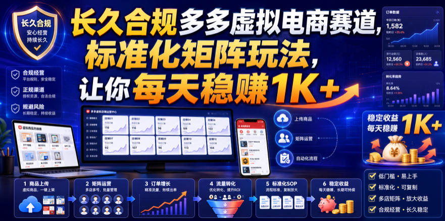 长久合规多多虚拟电商赛道，标准化矩阵玩法，让你每天稳賺1K+【揭秘】-卿云社