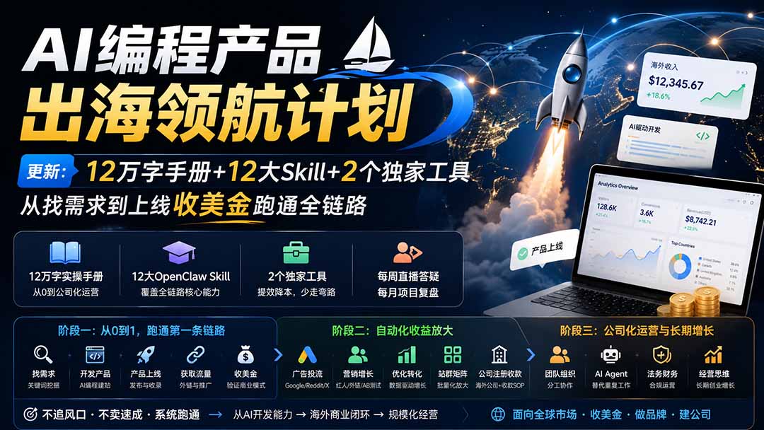 AI编程产品出海领航计划-更新：12万字手册+12大Skill+2个独家工具，从找需求到上线收美金跑通全链路-卿云社