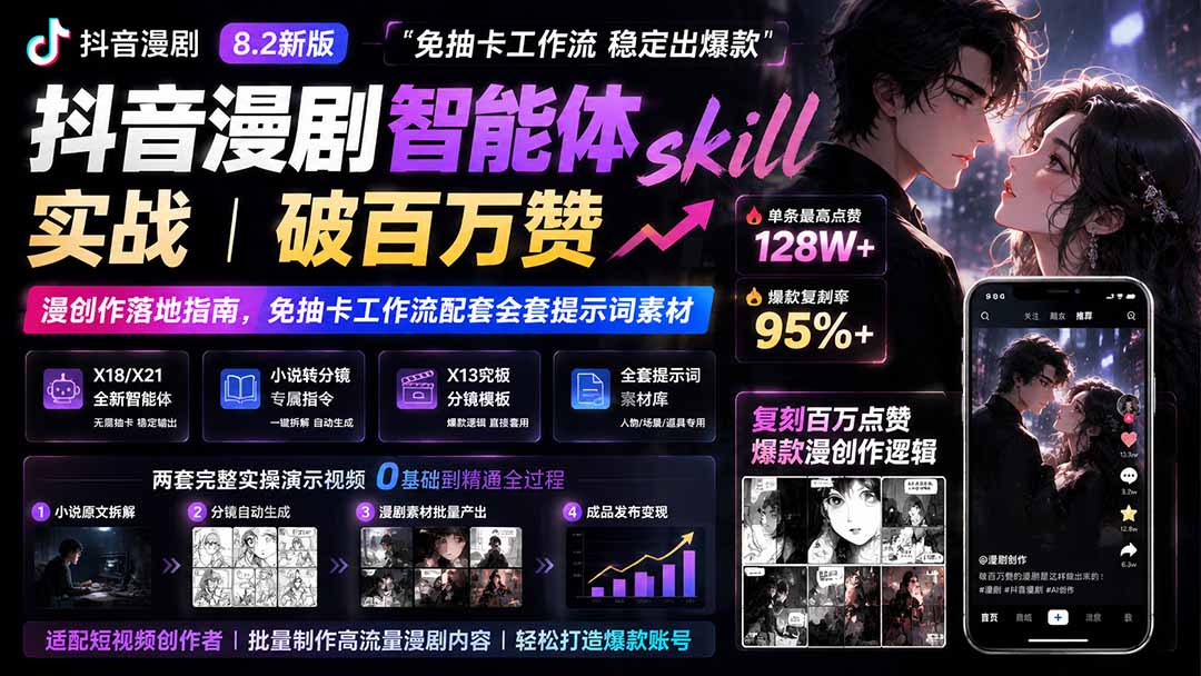 抖音漫剧智能体skill实战｜破百万赞漫创作落地指南，免抽卡工作流配套全套提示词素材-卿云社