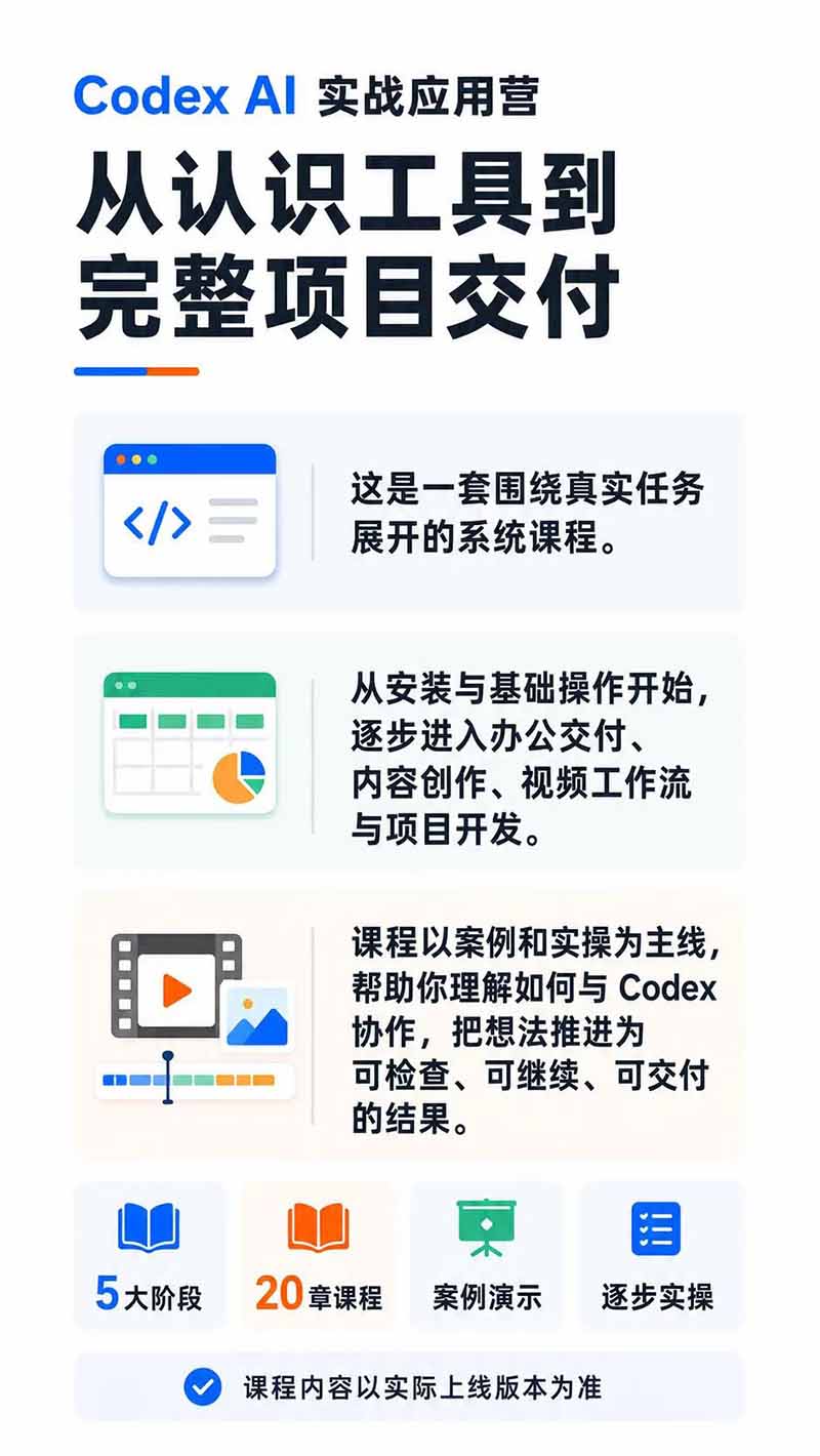 图片[1]-Codex AI实战应用营从工具到项目交付；五大阶段二十章内容案例实操为主线，系统掌握Codex全栈实战能力-卿云社