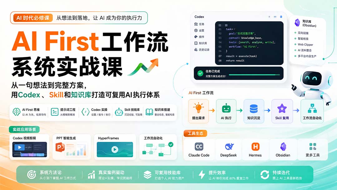 AI First工作流系统实战课：从一句想法到完整方案，用Codex、Skill和知识库打造可复用AI执行体系-卿云社