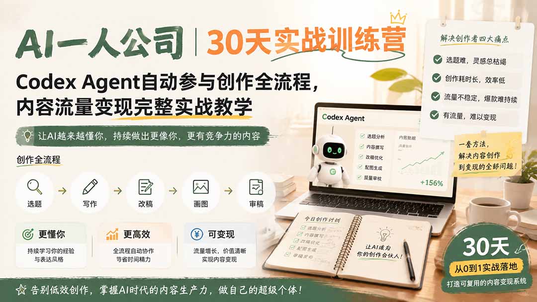 AI一人公司｜30天实战训练营；Codex Agent自动参与创作全流程，内容流量变现完整实战教学-卿云社