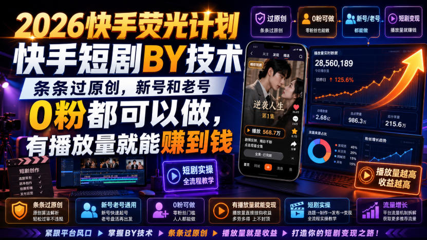 2026快手荧光计划，快手短剧搬运技术，条条过原创，新号和老号0粉都可以做，有播放量就能賺到钱-卿云社