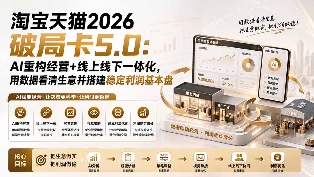 淘宝天猫2026破局卡5.0：AI重构经营+线上线下一体化，用数据看清生意并搭建稳定利润基本盘-卿云社