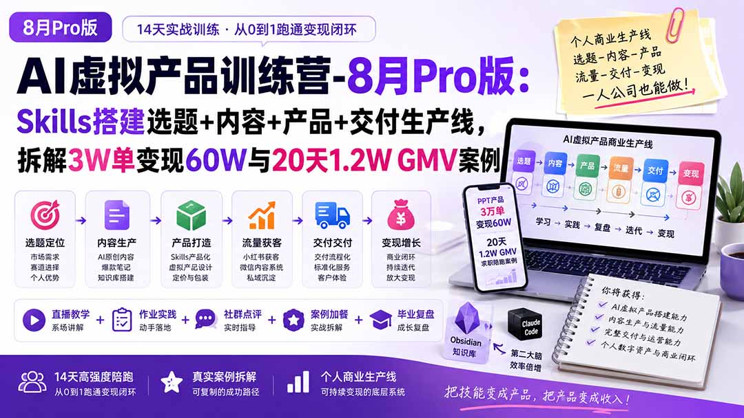 AI虚拟产品训练营-8月Pro版-更新:Skills搭建选题+内容+产品+交付生产线,拆解3W单变现60W与20天1.2W GMV案例-卿云社