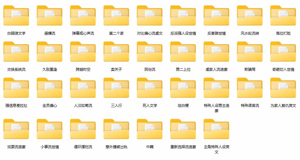 图片[1]-某社群百人拆文交流群付费资源-更新0929：千本爆款短篇拆解+每日拆文案例+网感训练+原创写作方法-卿云社