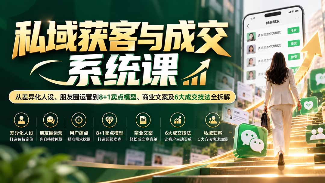 私域获客与成交系统课：从差异化人设、朋友圈运营到8+1卖点模型、商业文案及6大成交技法全拆解-卿云社