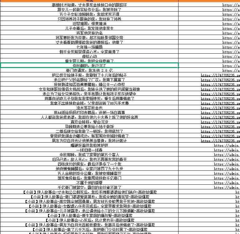 图片[4]-某社群百人拆文交流群付费资源-更新0929：千本爆款短篇拆解+每日拆文案例+网感训练+原创写作方法-卿云社