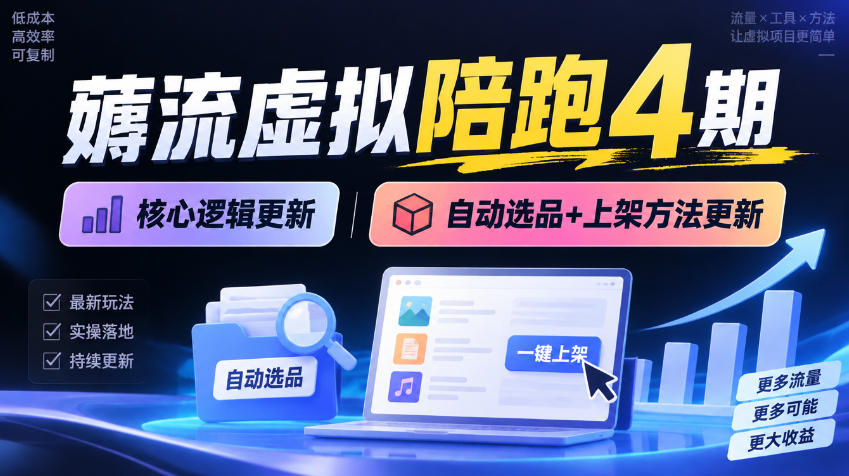 薅流虚拟陪跑4期丨核心逻辑更新丨自动选品+上架方法更新-卿云社