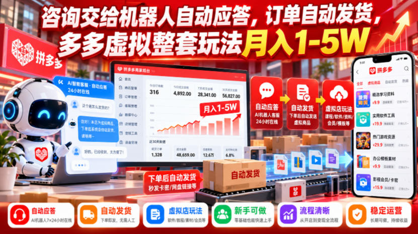 咨询交给机器人自动应答，订单自动发货，多多虚拟整套玩法月入1-5W【揭秘】-卿云社