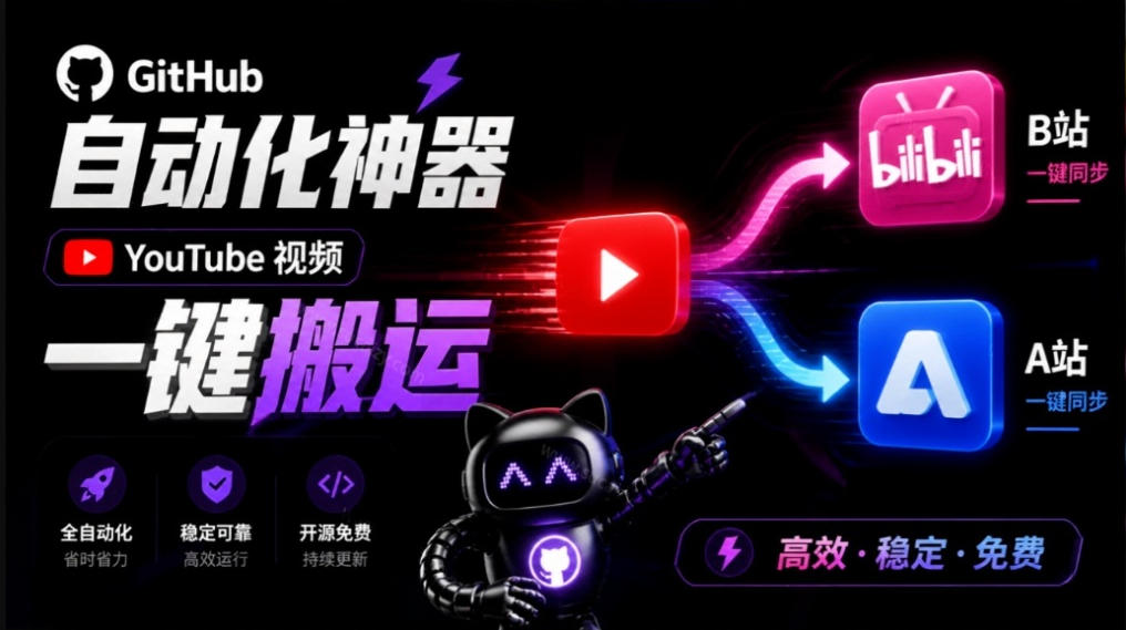 Github上闷声搞事的自动化神器，YouTube视频全流程搬到B站和A站，像发朋友圈一样简单Y2A-Auto-卿云社