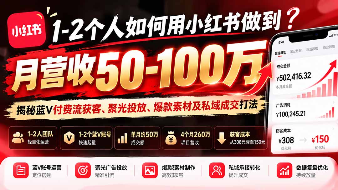 1-2个人如何用小红书做到月营收50-100万？揭秘蓝V付费流获客、聚光投放、爆款素材及私域成交打法-卿云社