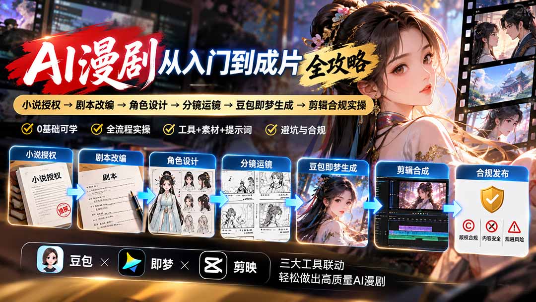 AI漫剧从入门到成片全攻略-更新1017:小说授权→剧本改编→角色设计→分镜运镜→豆包即梦生成→剪辑合规实操-卿云社
